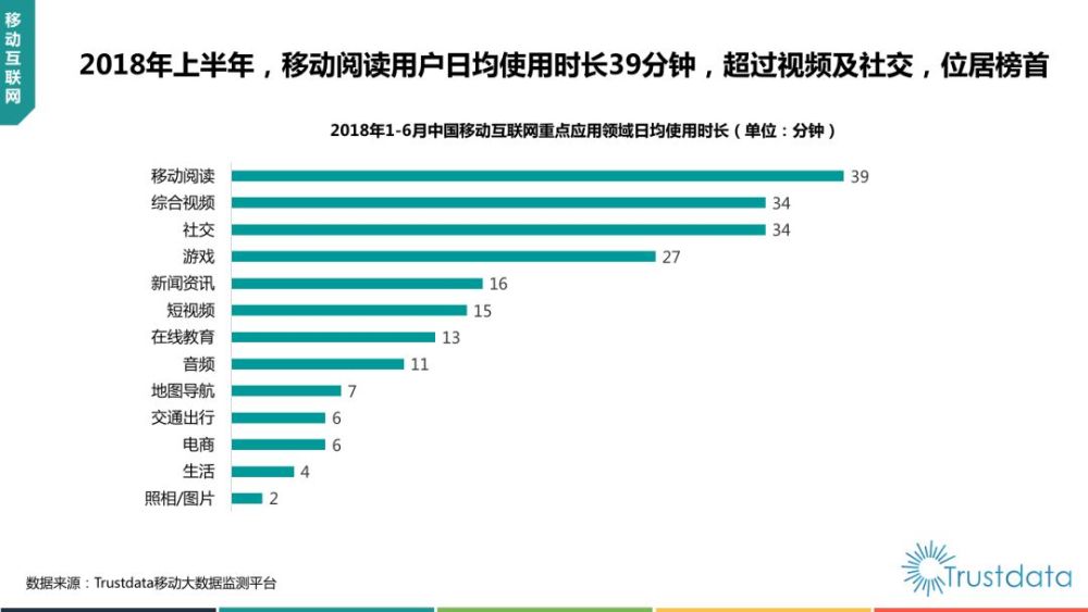 广告媒体展网站建设网最新解读