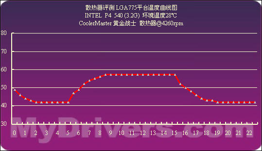 T型螺母最新深度体验与评测视频首发