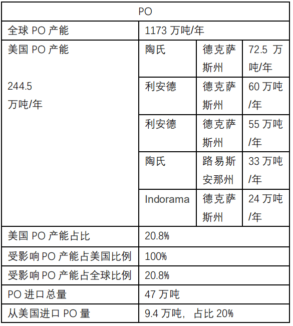 聚氨酯保温材料最新动态与深度解读