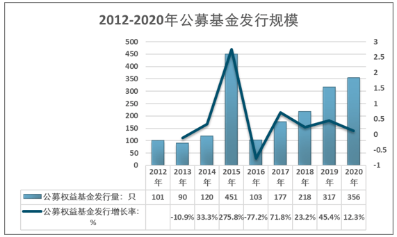 花露水最新动态与发展展望