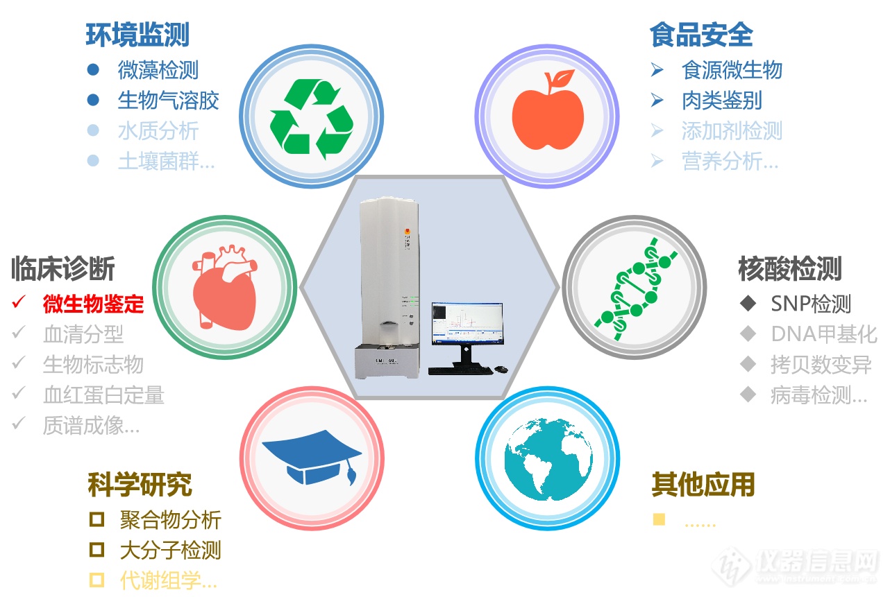 水刺无纺布最新版本