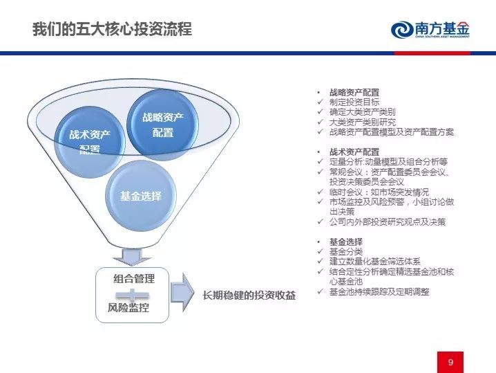 固化剂的发展展望