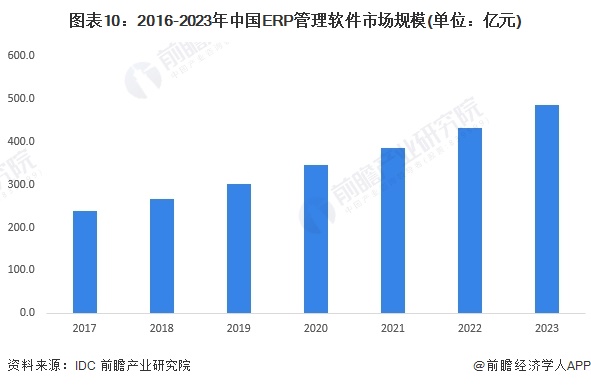 无绳电话全面解读市场趋势