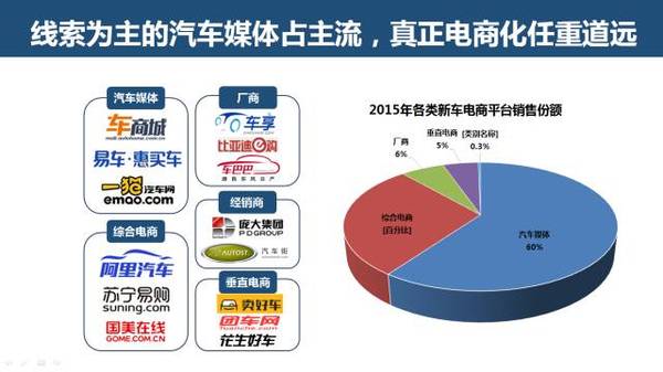 互联网服务最新信息概览