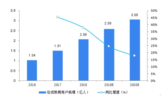 怀亦 第8页