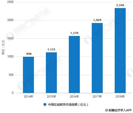 录音电话技术革新与最新发展趋势概览