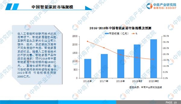 公共广播音箱全面解读市场趋势