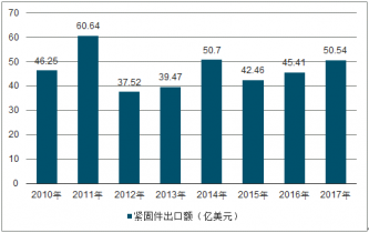 鸭舌帽最新走势与市场分析