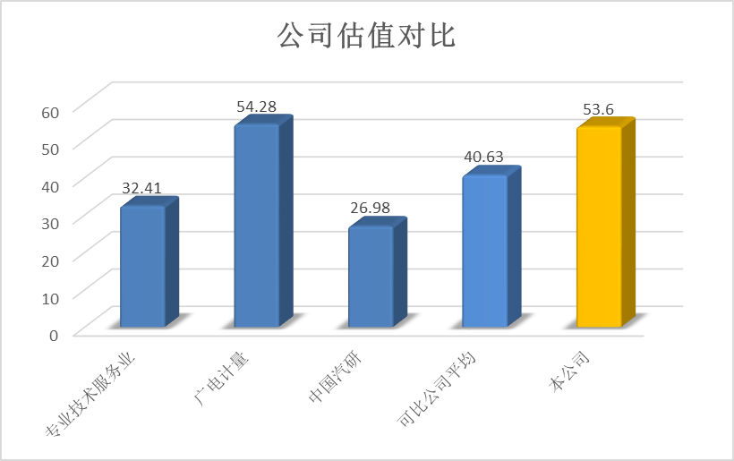 冲击试验设备技术革新与最新发展趋势概览