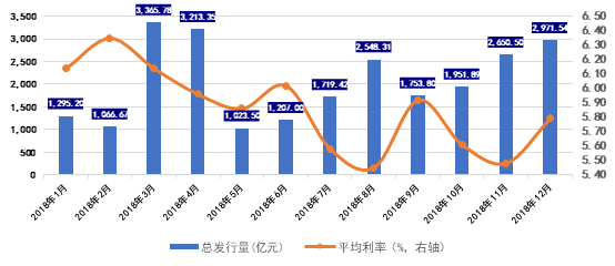 慢跑鞋技术革新与最新发展趋势概览