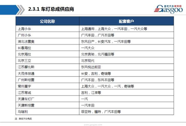 汽车工具套件最新信息概览与全面解读市场趋势