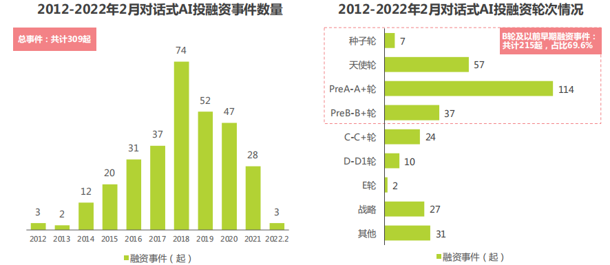 桑拿房技术革新与最新发展趋势概览