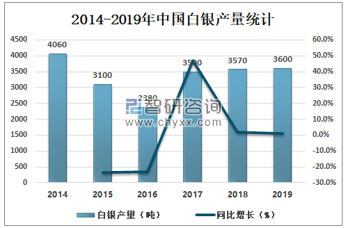 鱼缸市场趋势全面解读