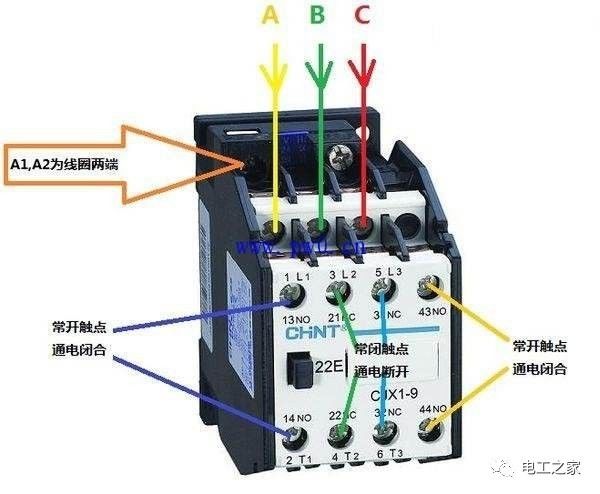 低压交流接触器的最新探秘