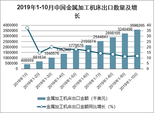 木方加工技术革新与最新发展趋势概览