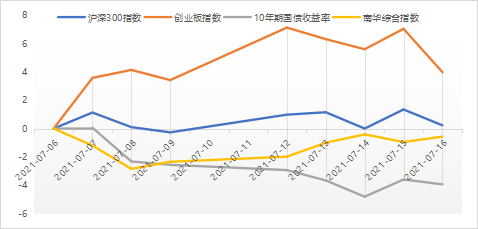 塑料设备回收全面解读市场趋势