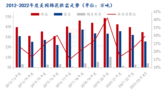 废锡最新信息概览与全面解读市场趋势