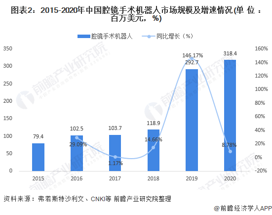 打磨机器人最新信息概览与全面解读市场趋势