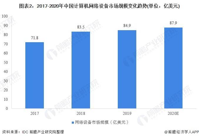 工业设计技术革新与最新发展趋势概览