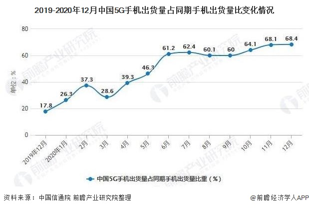 碾米机械最新走势与市场分析