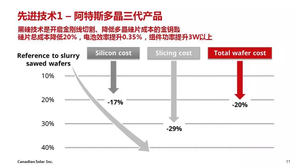 公路划线器最新解读