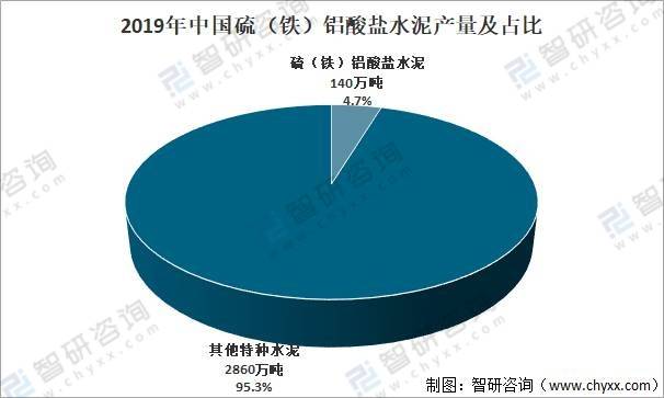 硅酸钙制品最新探秘