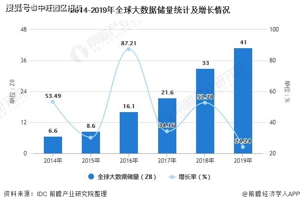 铝锭最新解读