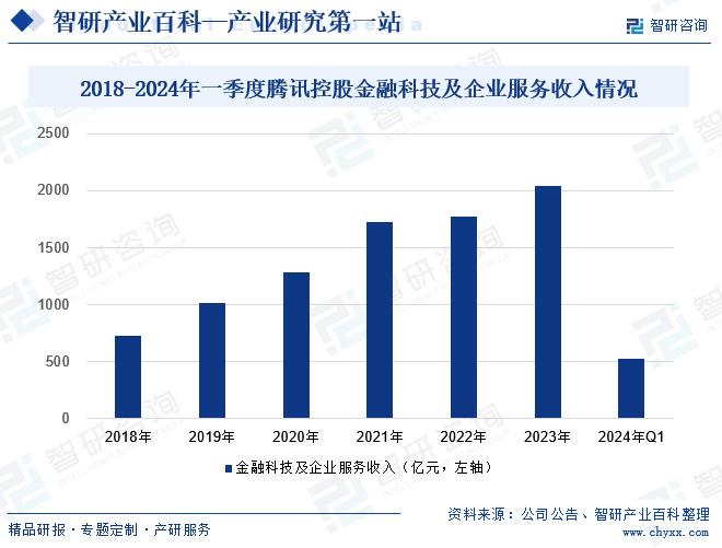 润滑剂最新发布与未来探寻