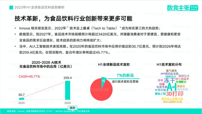 组合滑梯最新解读