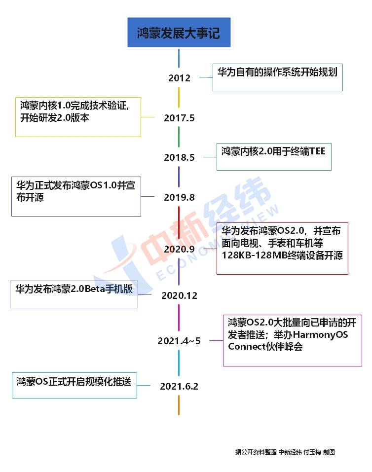 特殊桩工机械最新版解读与更新历程回顾