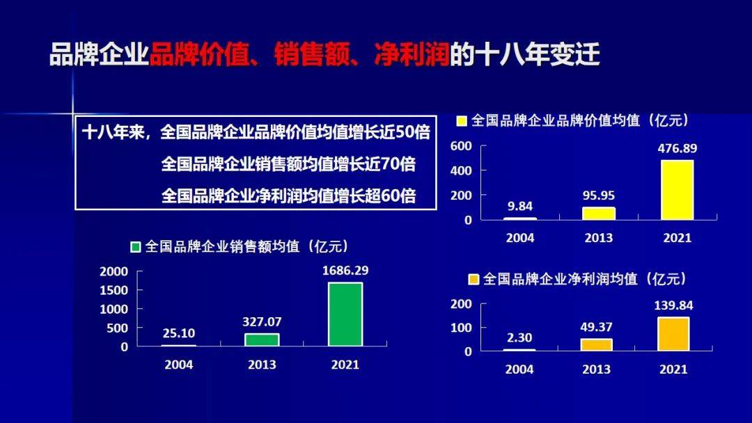 椰子油最新版解读与更新历程回顾