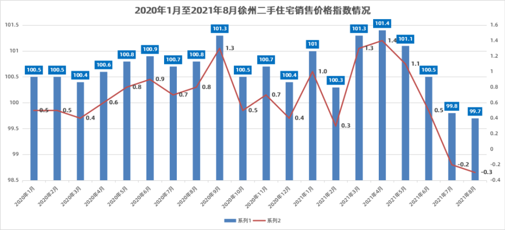 二手中班台最新版本