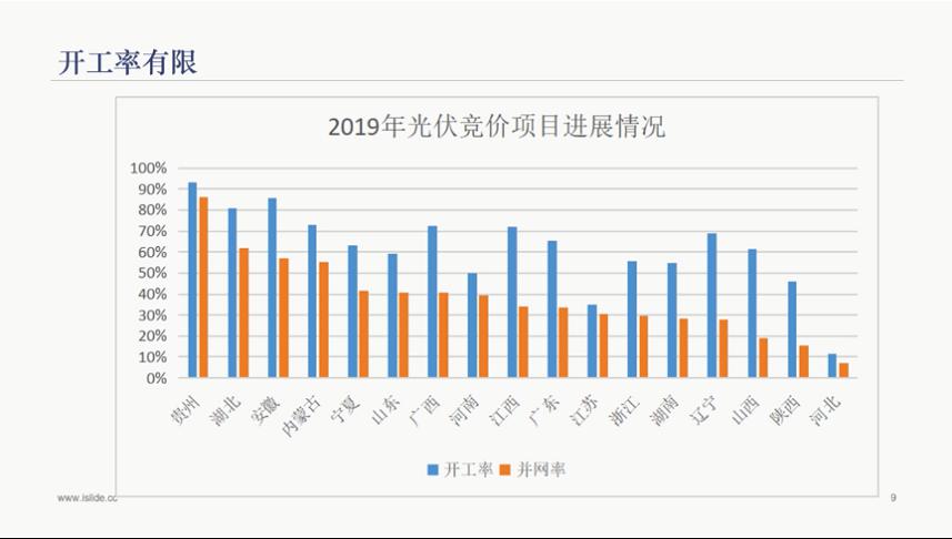 环境噪声污染检测市场趋势全面解读