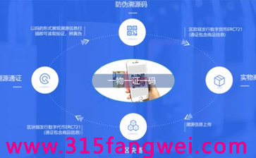 消费品检测最新版本，全面保障产品质量与消费者权益