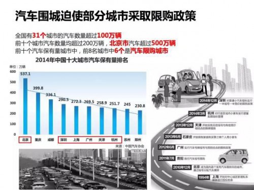 电动推拉棚最新动态报道与解读