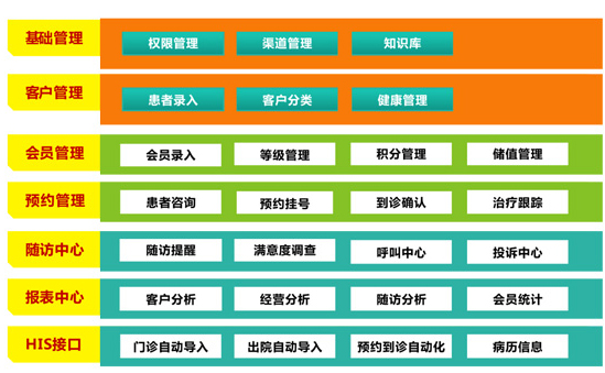 配页机最新体验