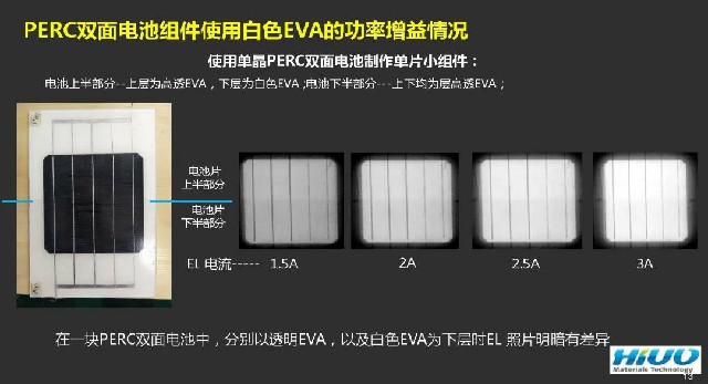 膜及膜组件最新内容与特色概览