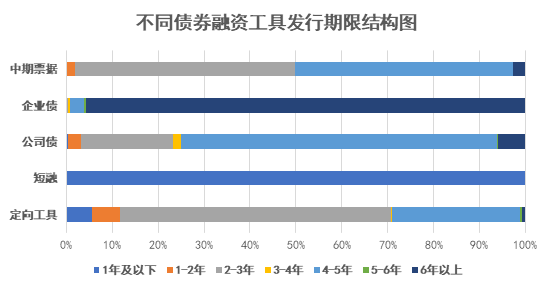 模块技术革新与最新发展趋势概览