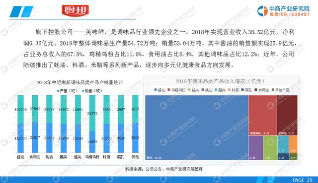 房地产网站最新版片与深入探索