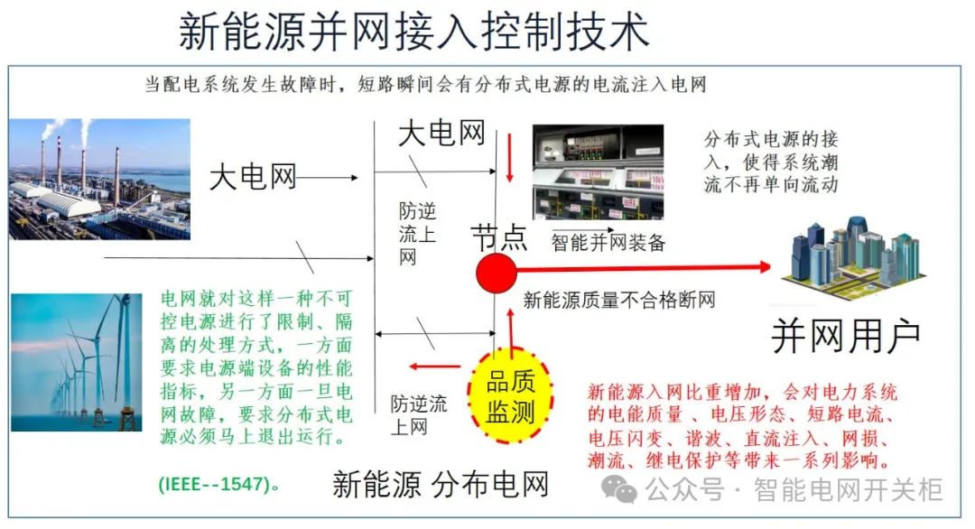 喷淋系统最新版片与深入探索