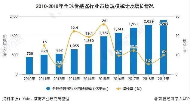 抗震支架最新版本