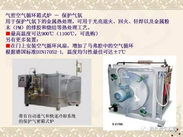 热处理生产线最新版本与深度解析