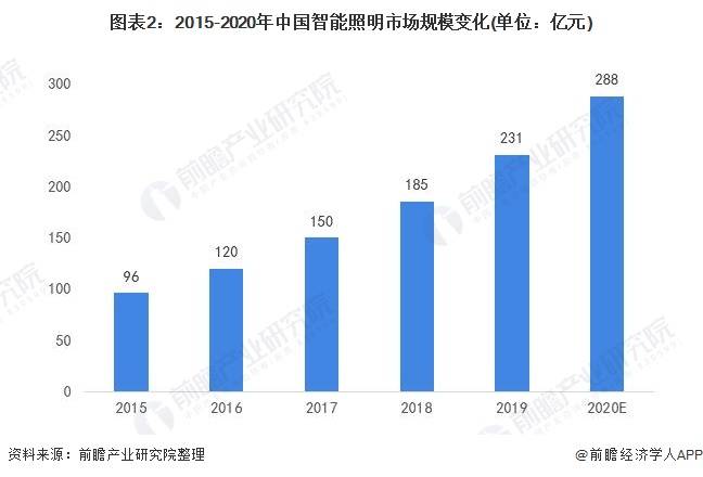 离子镀设备最新信息概览与全面解读市场趋势