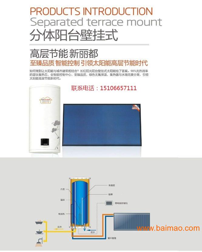 平板太阳能热水器最新动态及其影响分析