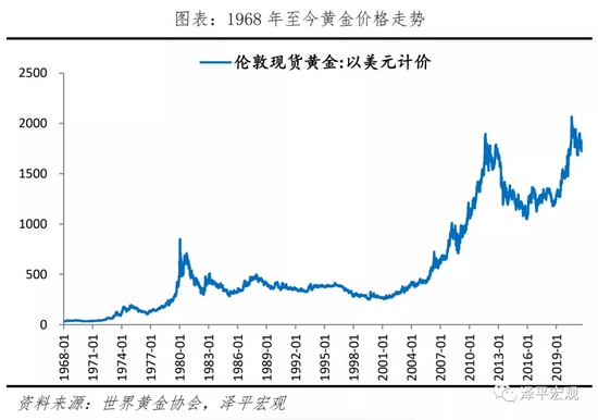 攀登架最新走势与趋势预测