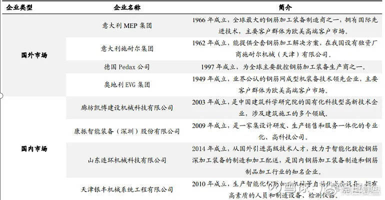 铸造机械设备最新动态与深度解读