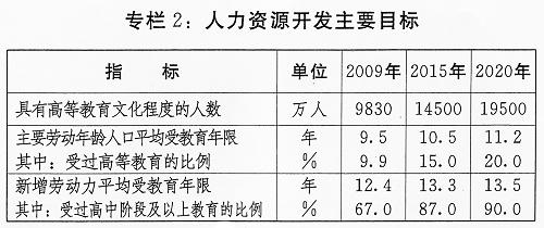 量规最新概览与全面解读