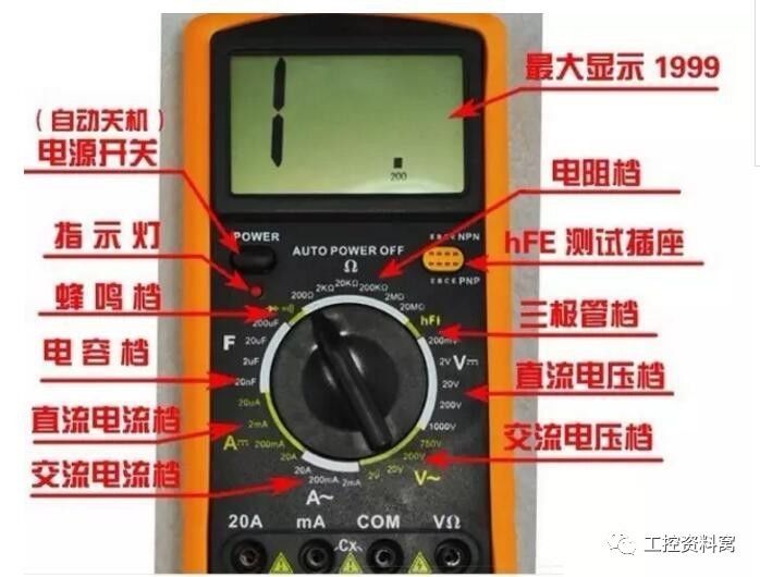 万用表/多用表最新动态观察与解读