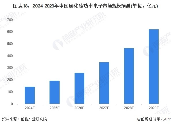 光缆最新信息与市场全览