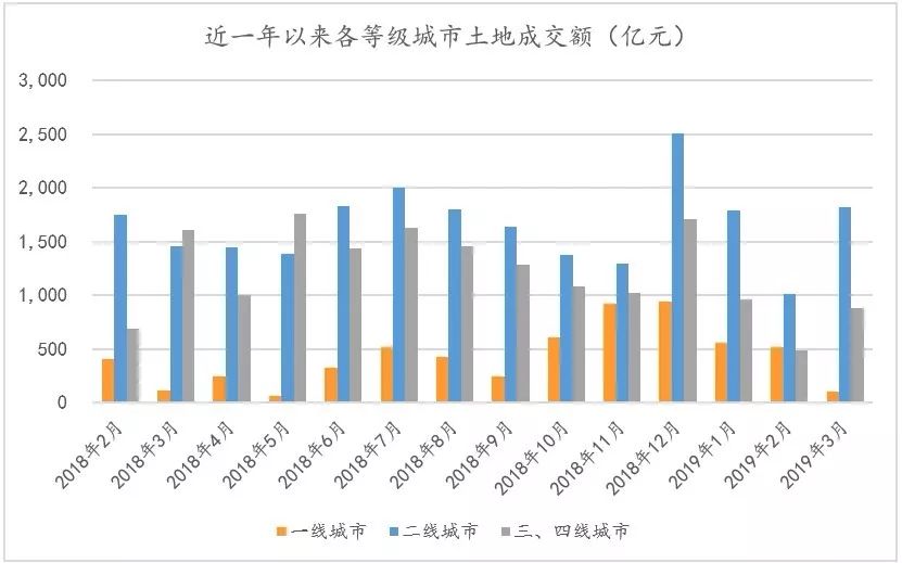 二手防晒霜技术革新与最新发展趋势概览